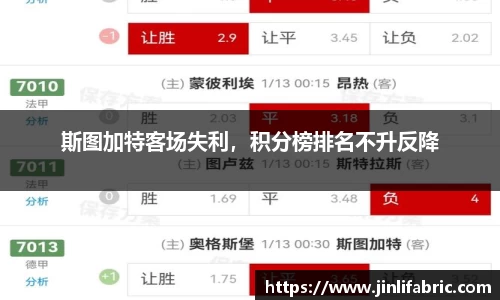 斯图加特客场失利，积分榜排名不升反降